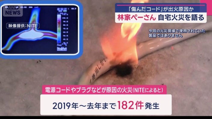 コードやプラグに破損や変色などがあった場合は使用をやめる