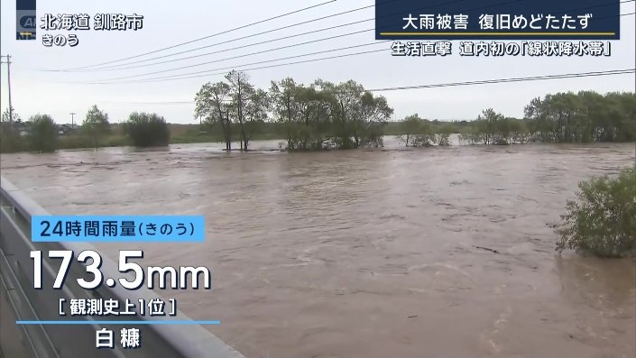 白糠町