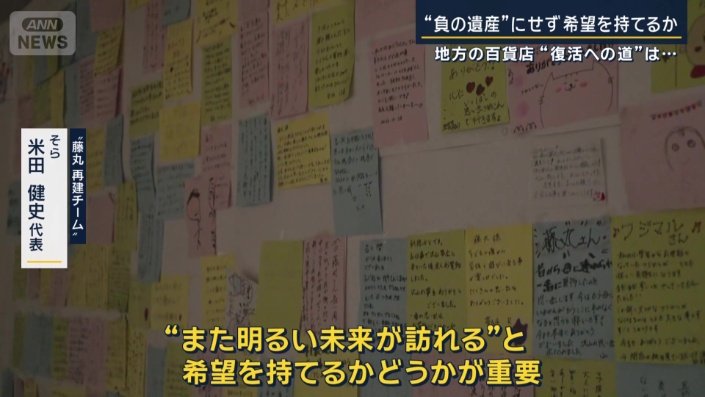 “藤丸再建チーム”そら　米田健史代表
