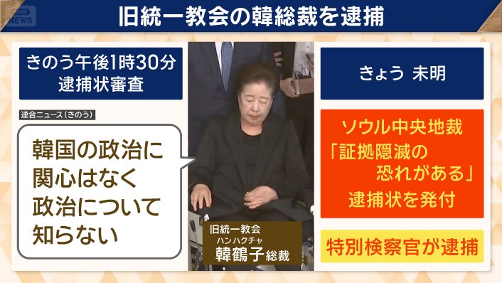 旧統一教会の韓総裁を逮捕
