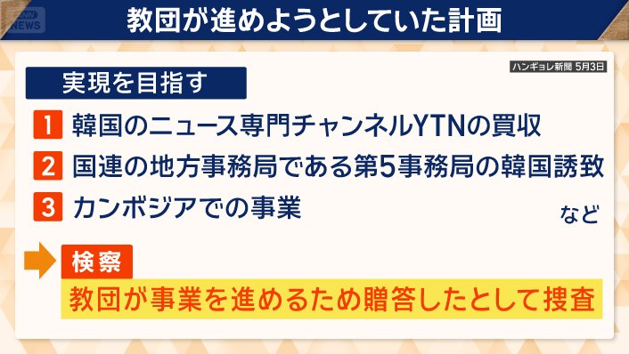 教団が進めようとしていた計画