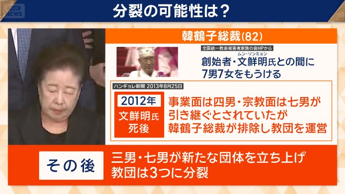 分裂の可能性は？
