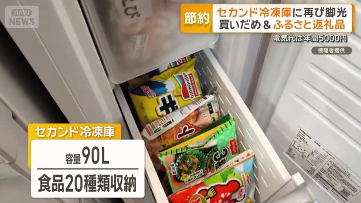 90リットルのセカンド冷凍庫に、20種類の食品を収納