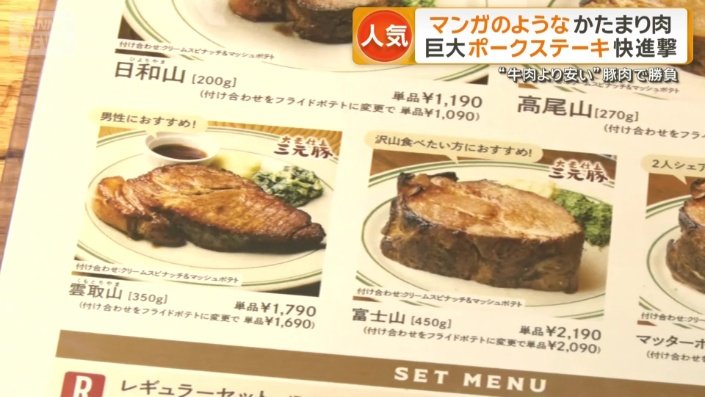 山の名前がついたメニュー