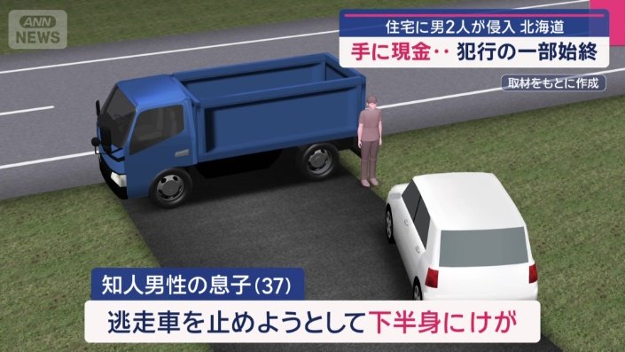 逃走車を止めようとして知人男性の息子がけが