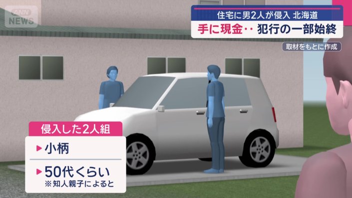 侵入した2人組