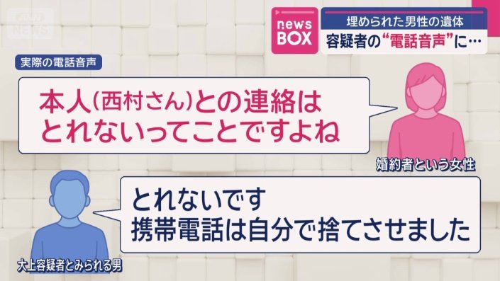 実際の電話音声