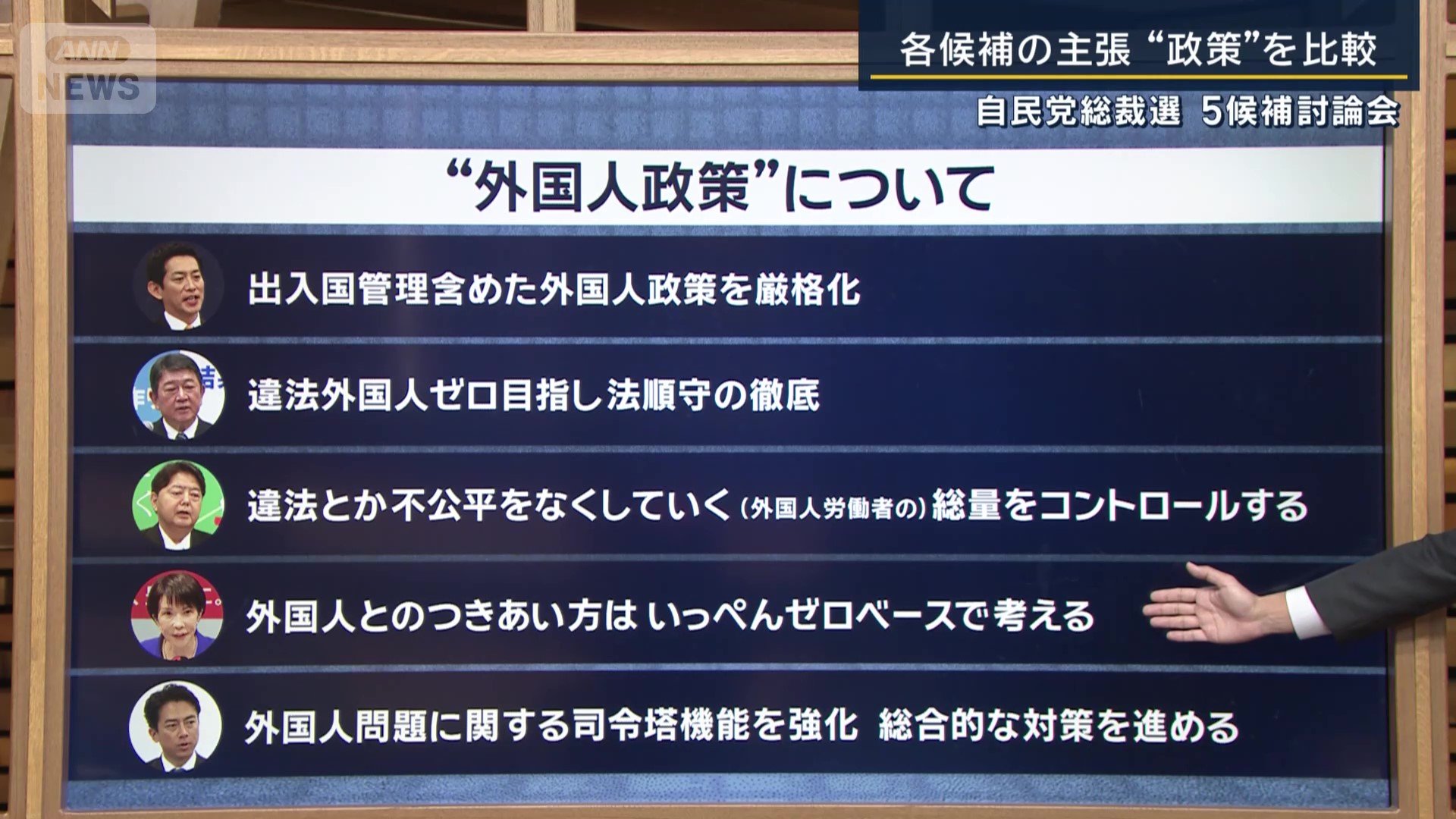 外国人政策は