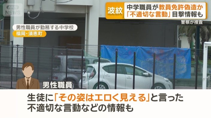 不適切な言動も