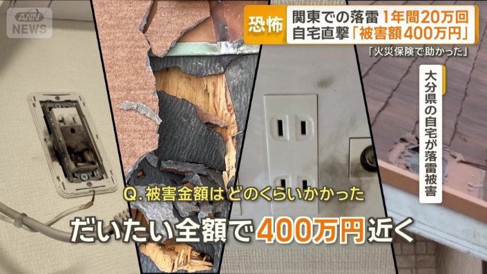 被害金額は400万円近く