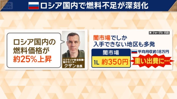 ロシア国内で燃料不足が深刻化