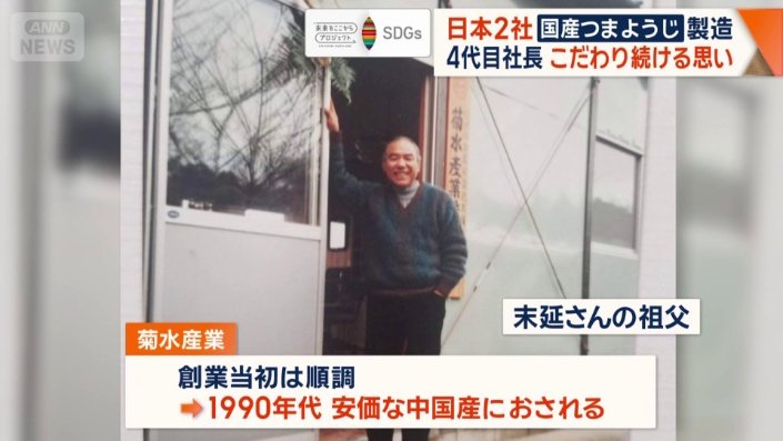 創業は1960年