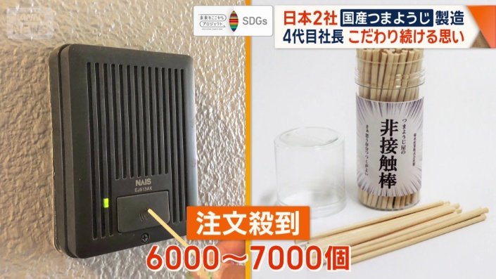 つまようじ屋の非接触棒