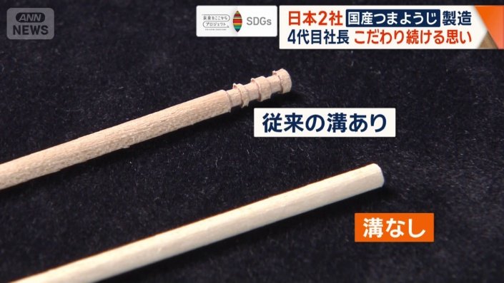 溝がないつまようじ