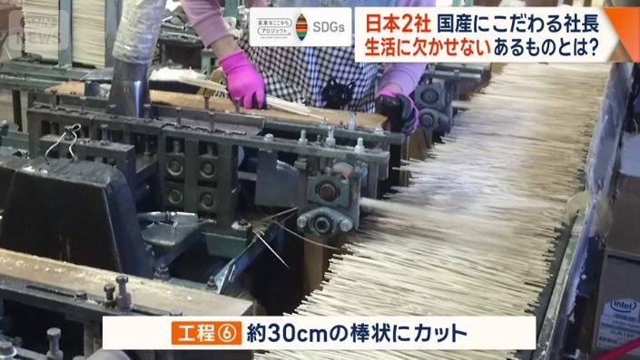 細長い棒状にカット
