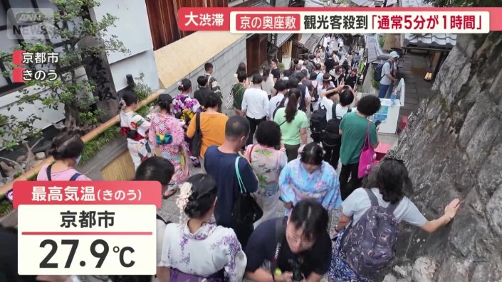 京都市