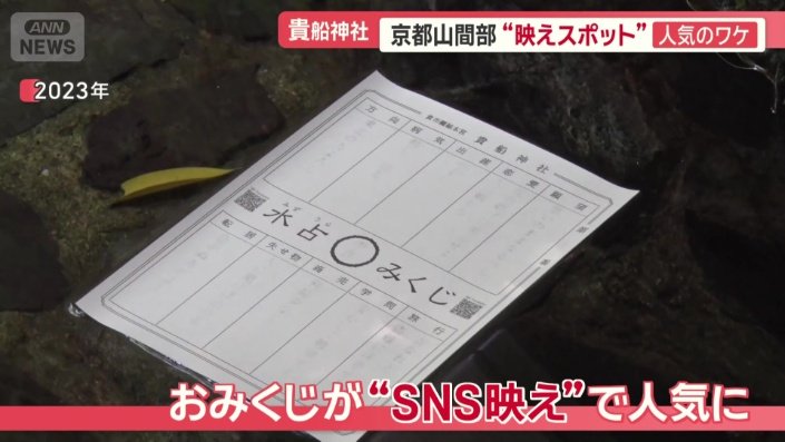 水に浮かべると文字が浮かぶ「おみくじ」