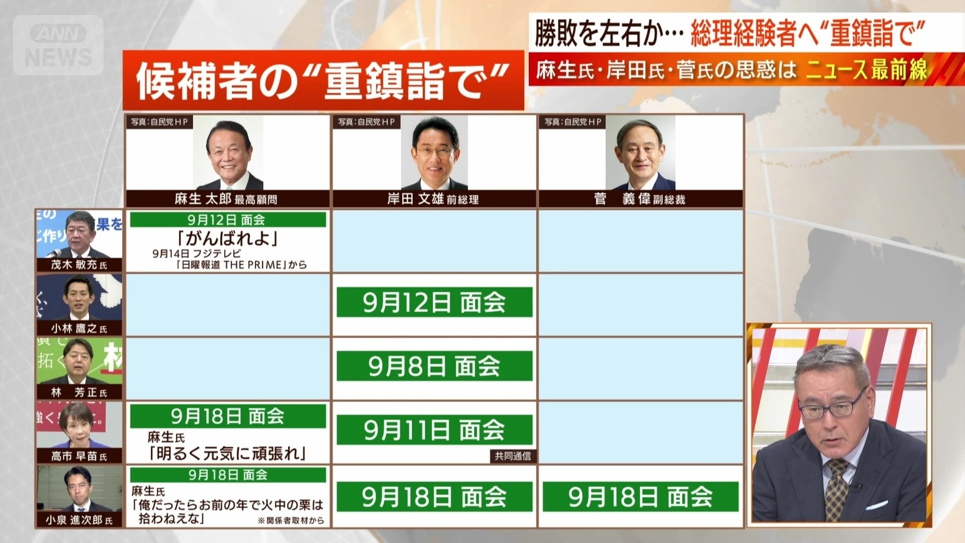 重鎮