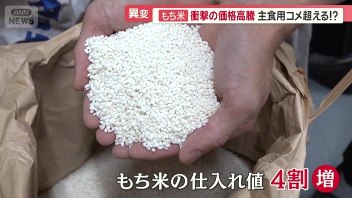 もち米の仕入れ価格が4割も上がっている