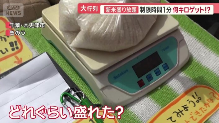どれぐらい盛れたのか？