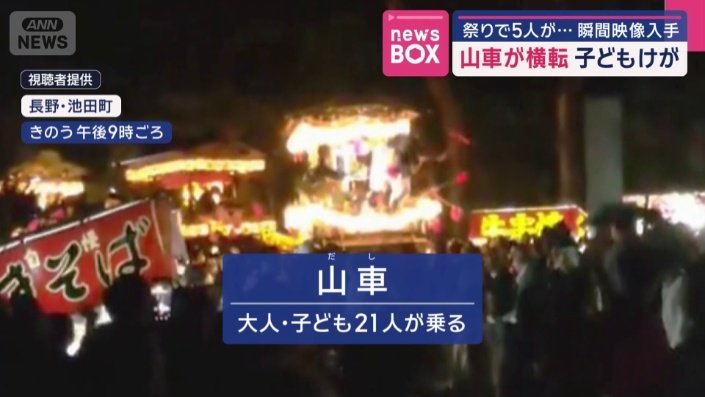 高さ約4メートル、2階建ての山車