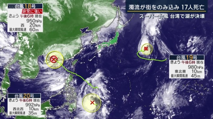 3つの台風