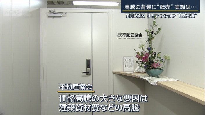 不動産協会
