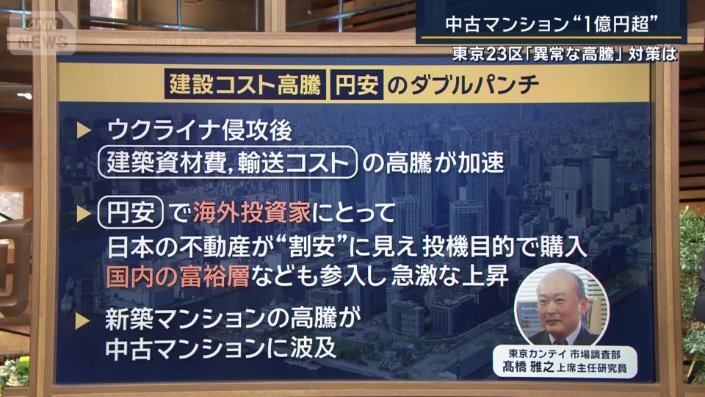 東京カンテイ市場調査部　高橋雅之上席主任研究員