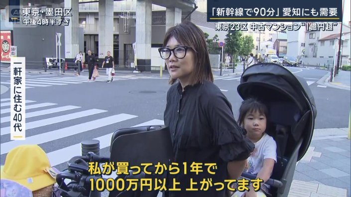 一軒家に住む40代