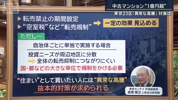 東京カンテイ市場調査部　高橋雅之上席主任研究員