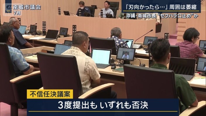 不信任決議案