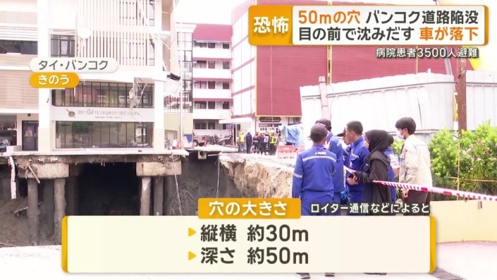 大規模な陥没事故が発生