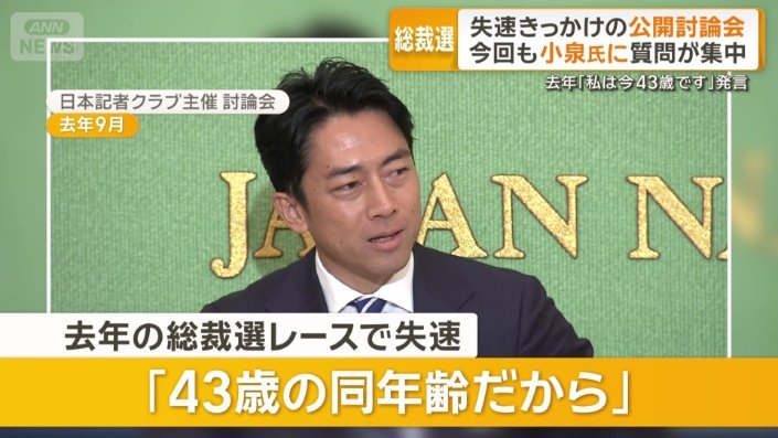 去年の総裁選レースで失速