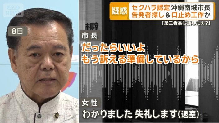 口止めや告発者探しをするようなやりとりを続けた
