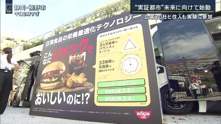 日清食品