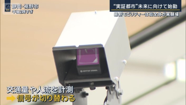 信号