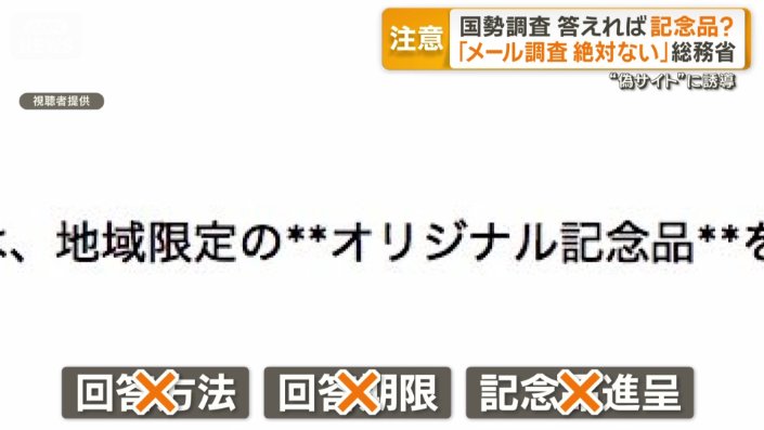 回答方法や回答期限、記念品がもらえるとも書かれている