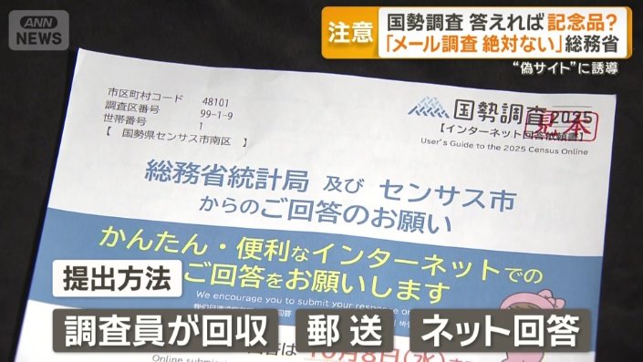 提出方法