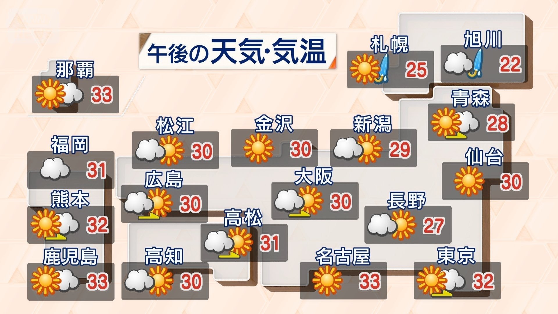 26日午後の天気と気温の予報　東北以南で真夏日続出