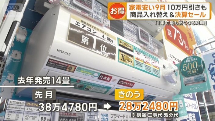 昨年発売　ハイグレードのエアコン