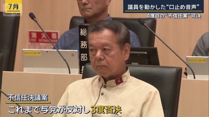 不信任決議案