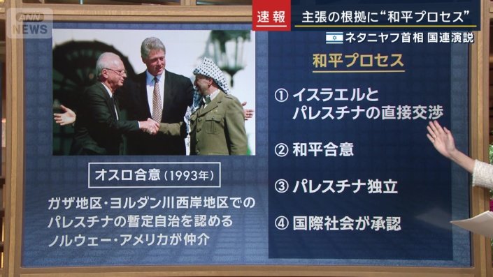オスロ合意