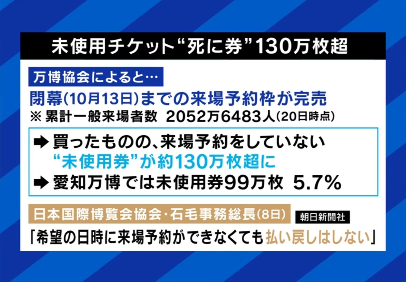 死に券