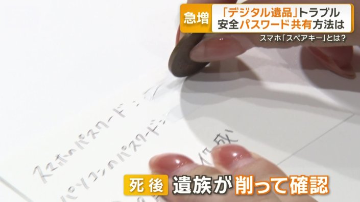スクラッチカードのように削る方法