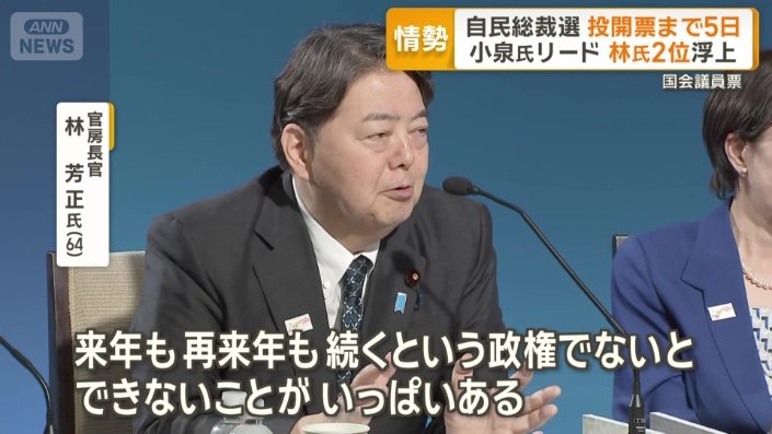 官房長官　林芳正氏（64）