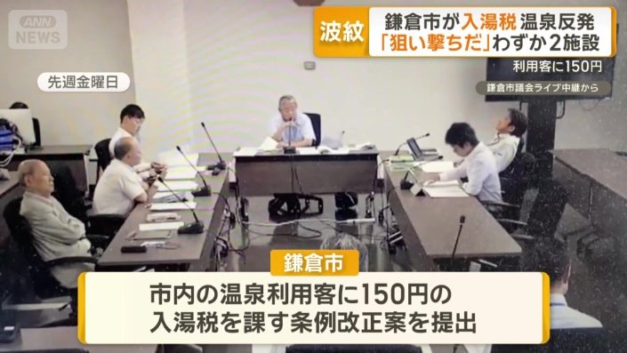 利用客に150円の入湯税を課す条例改正案