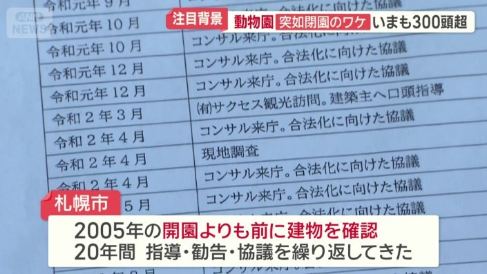 指導や勧告を17回行う