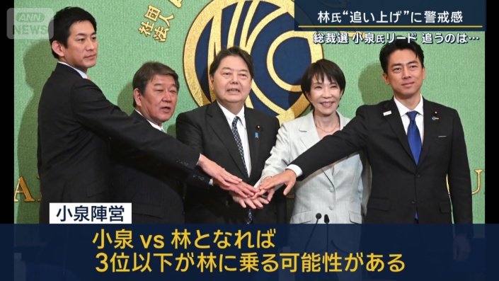 小泉陣営
