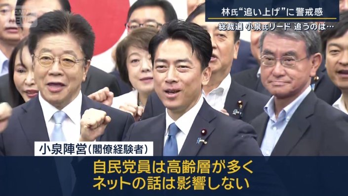小泉陣営（閣僚経験者）