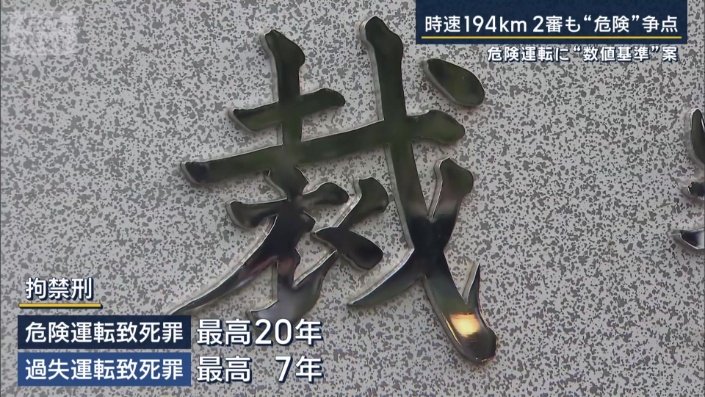 危険運転致死の罪、過失運転致死の罪　刑の重さの違い　